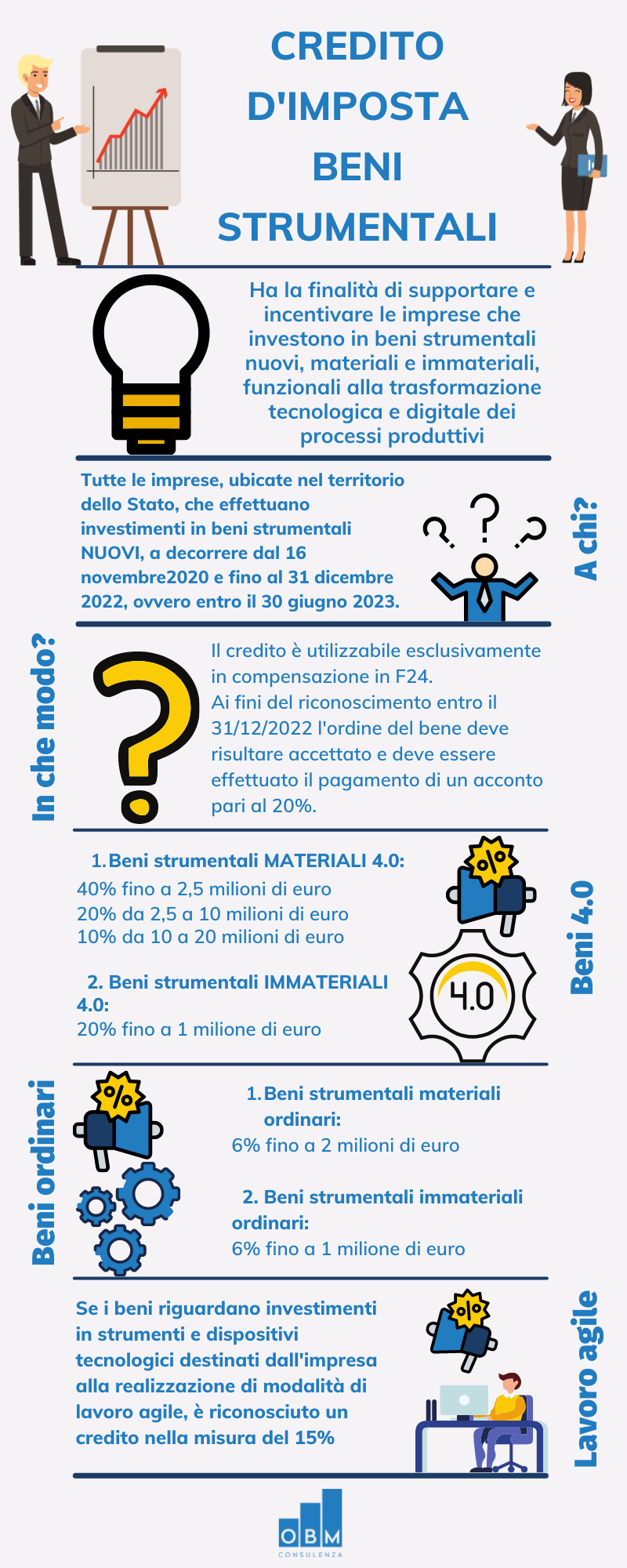 credito d'imposta beni strumentali