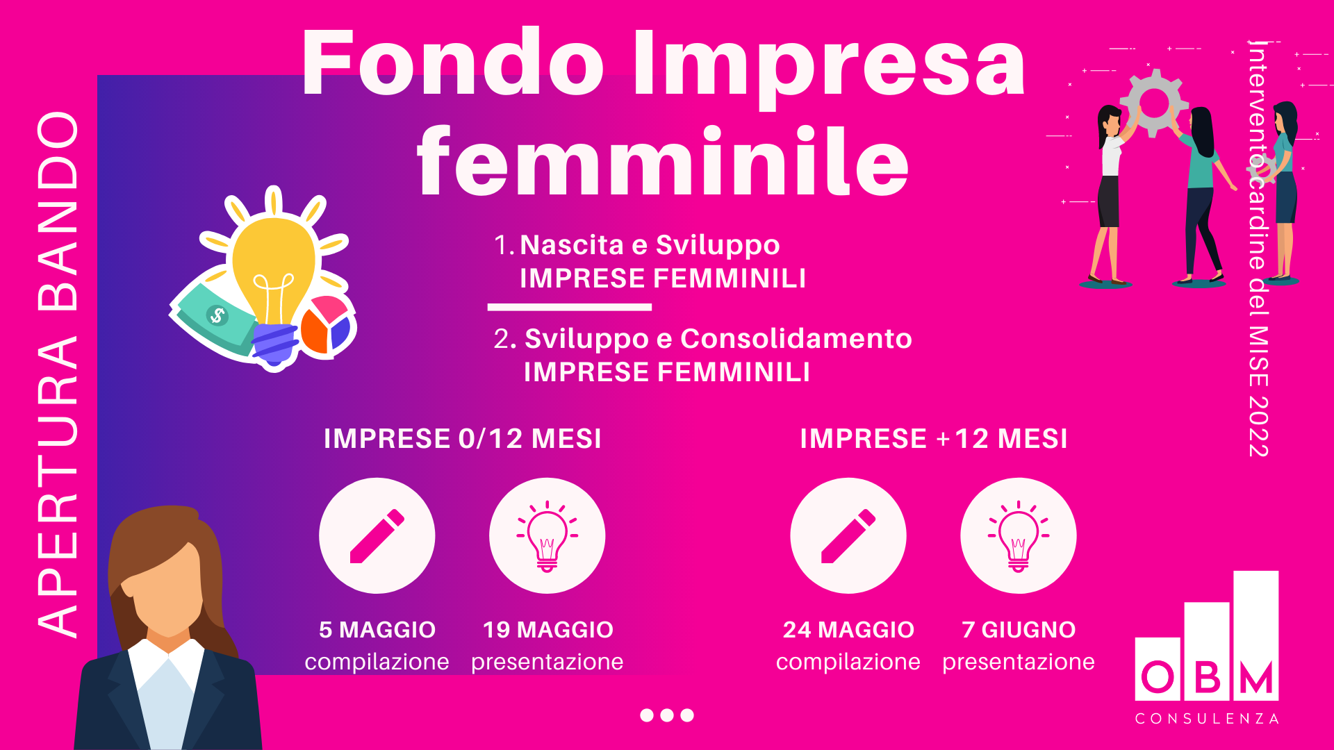 Fondo Impresa femminile APERTURA BANDO OBM CONSULENZA