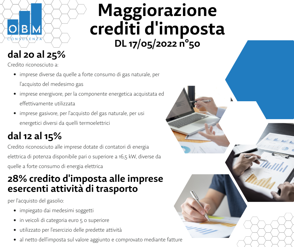 Novità maggiorazione crediti d'imposta "caro bollette" Novità maggiorazione crediti d'imposta "caro bollette"