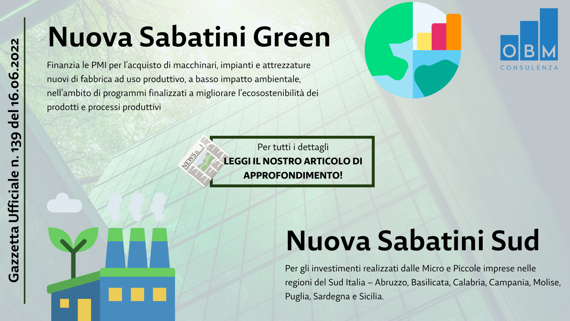 Nuova Sabatini Green e sud Nuova Sabatini Green e sud