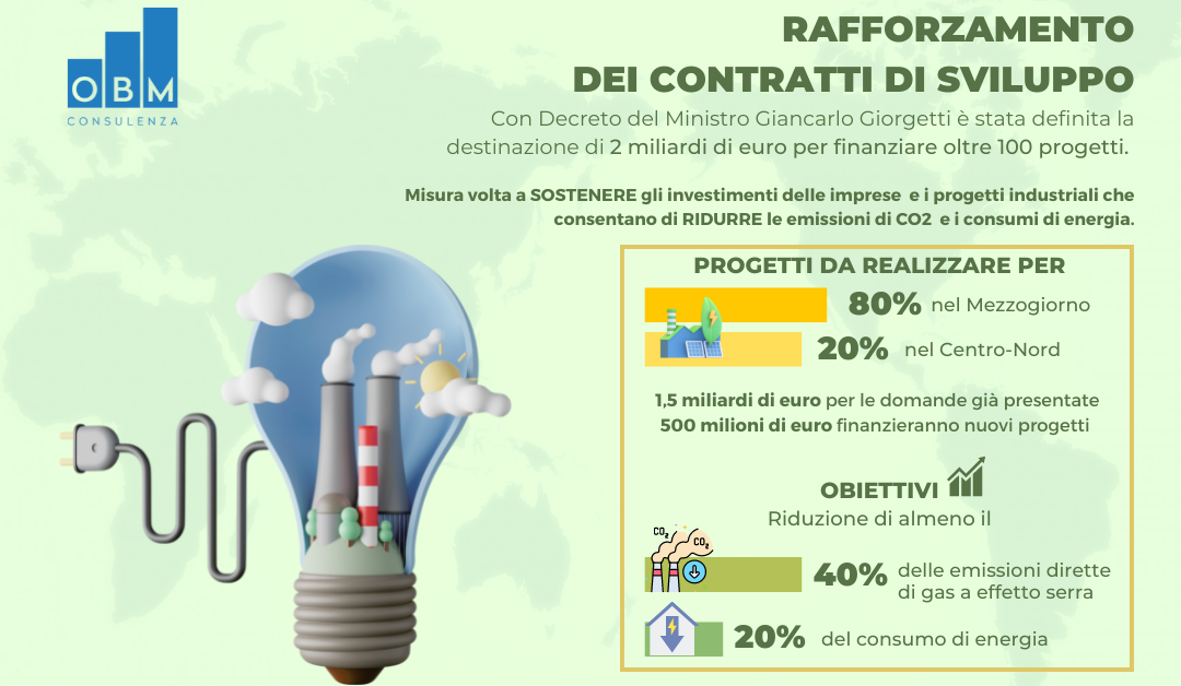 Rafforzamento dei contratti di sviluppo