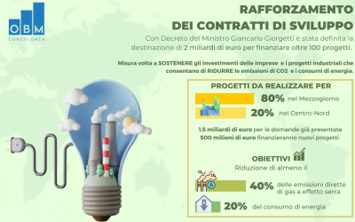 Rafforzamento dei contratti di sviluppo