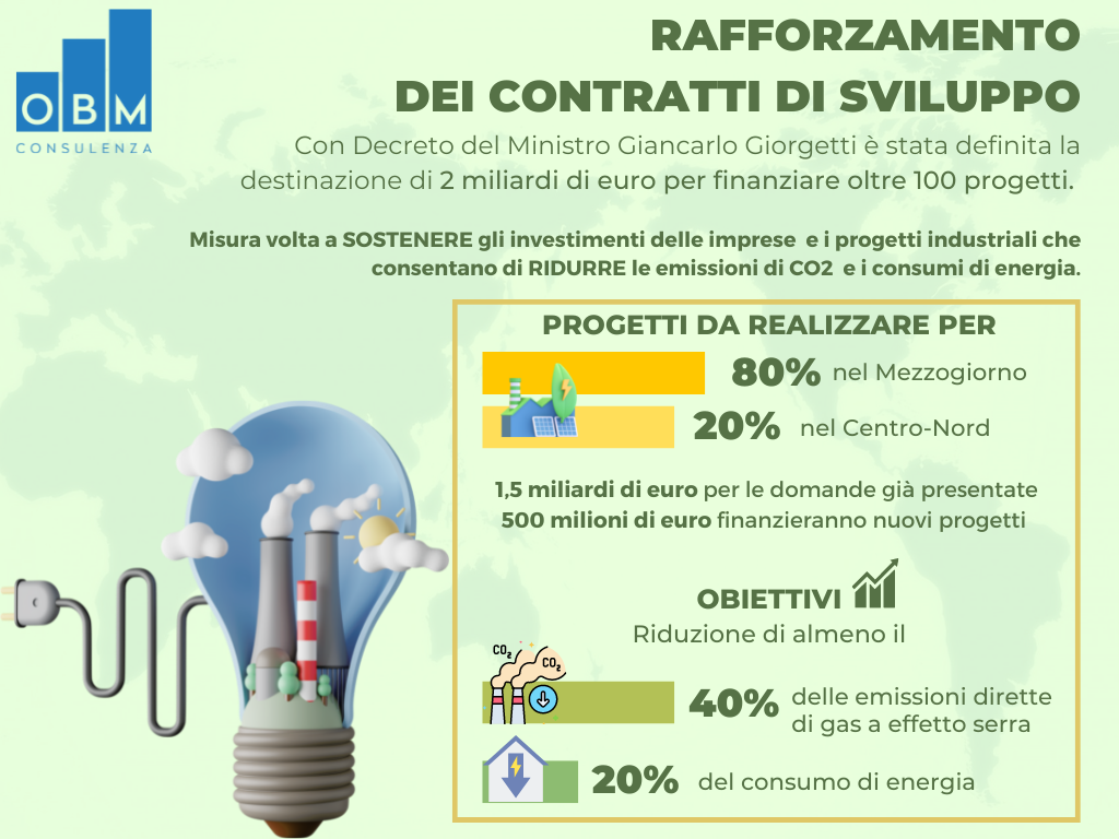 Rafforzamento dei contratti di sviluppo