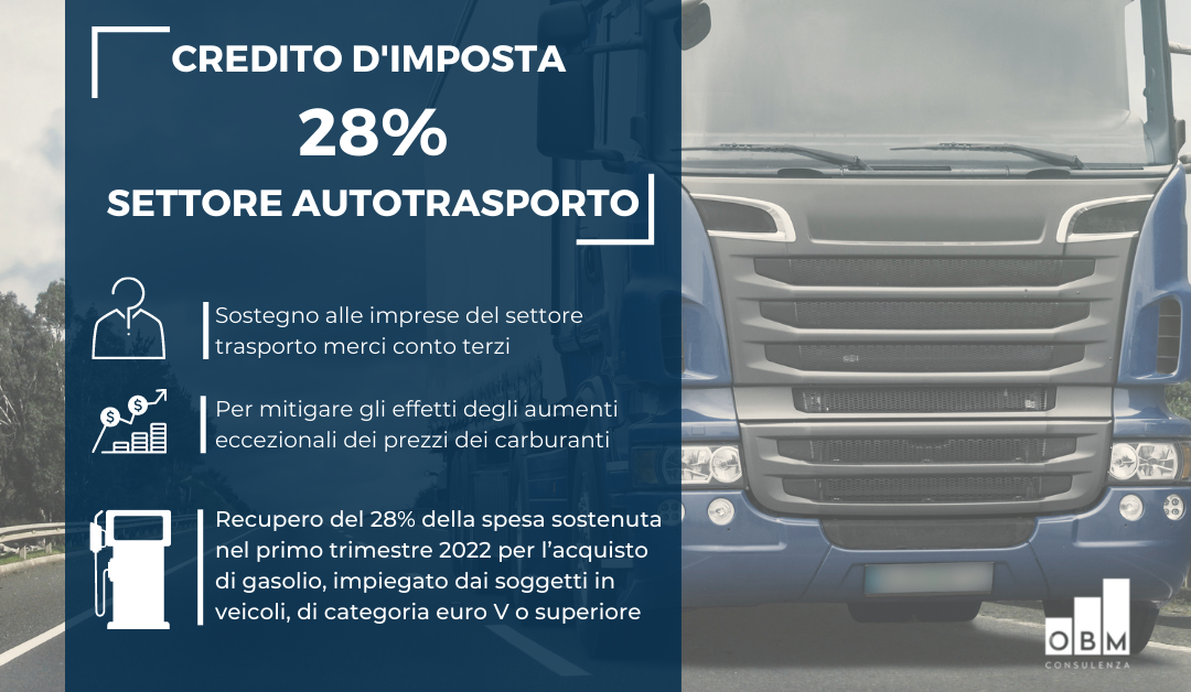 credito d'imposta 28%