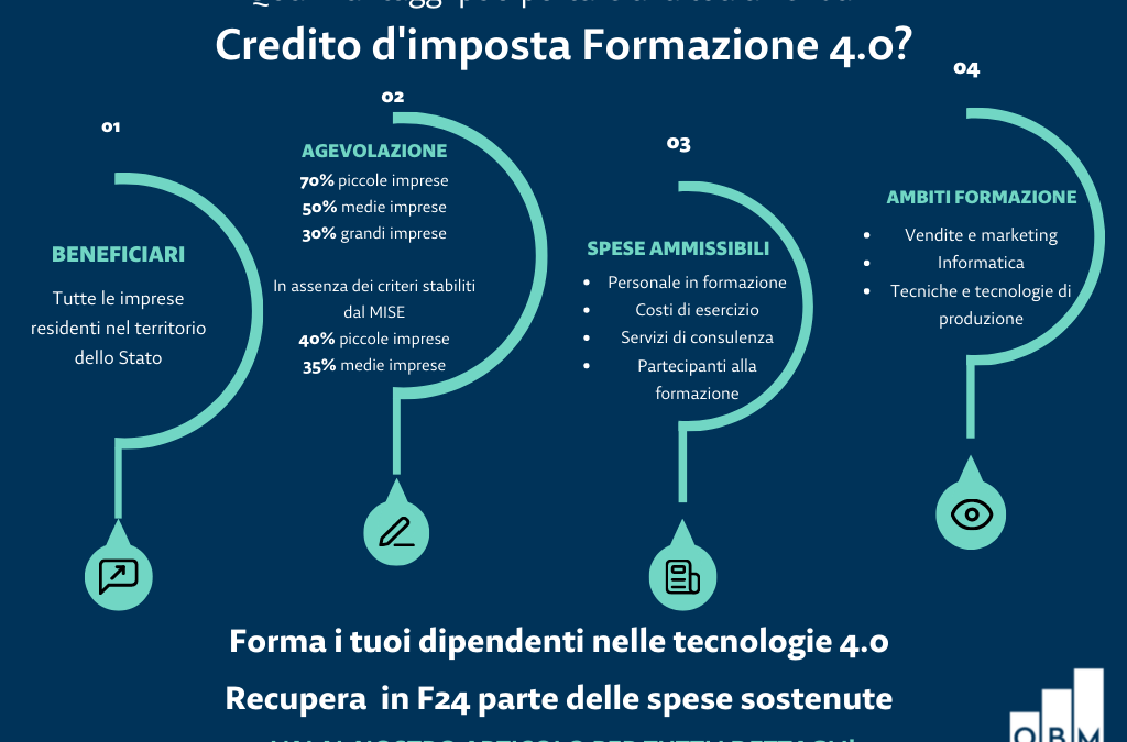 Credito d'imposta Formazione 4.0: quali vantaggi per la tua impresa?