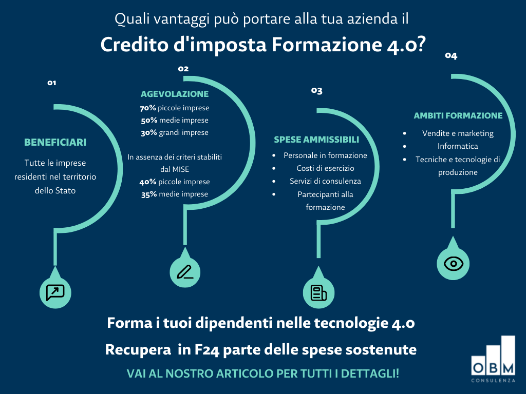 Credito d'imposta Formazione 4.0: quali vantaggi per la tua impresa? Credito d'imposta Formazione 4.0: quali vantaggi per la tua impresa?