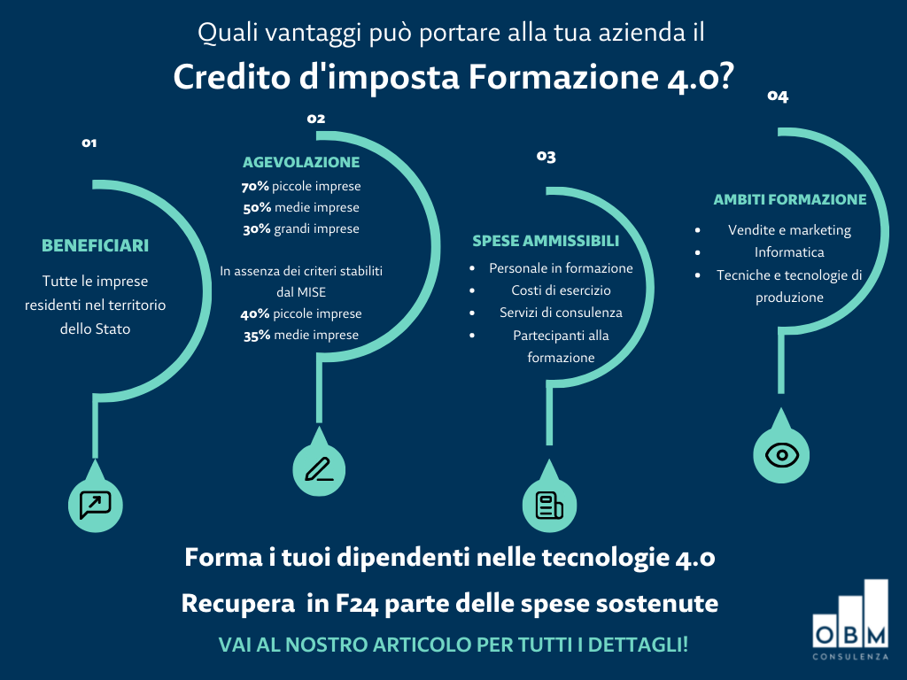 Credito d'imposta Formazione 4.0: quali vantaggi per la tua impresa?