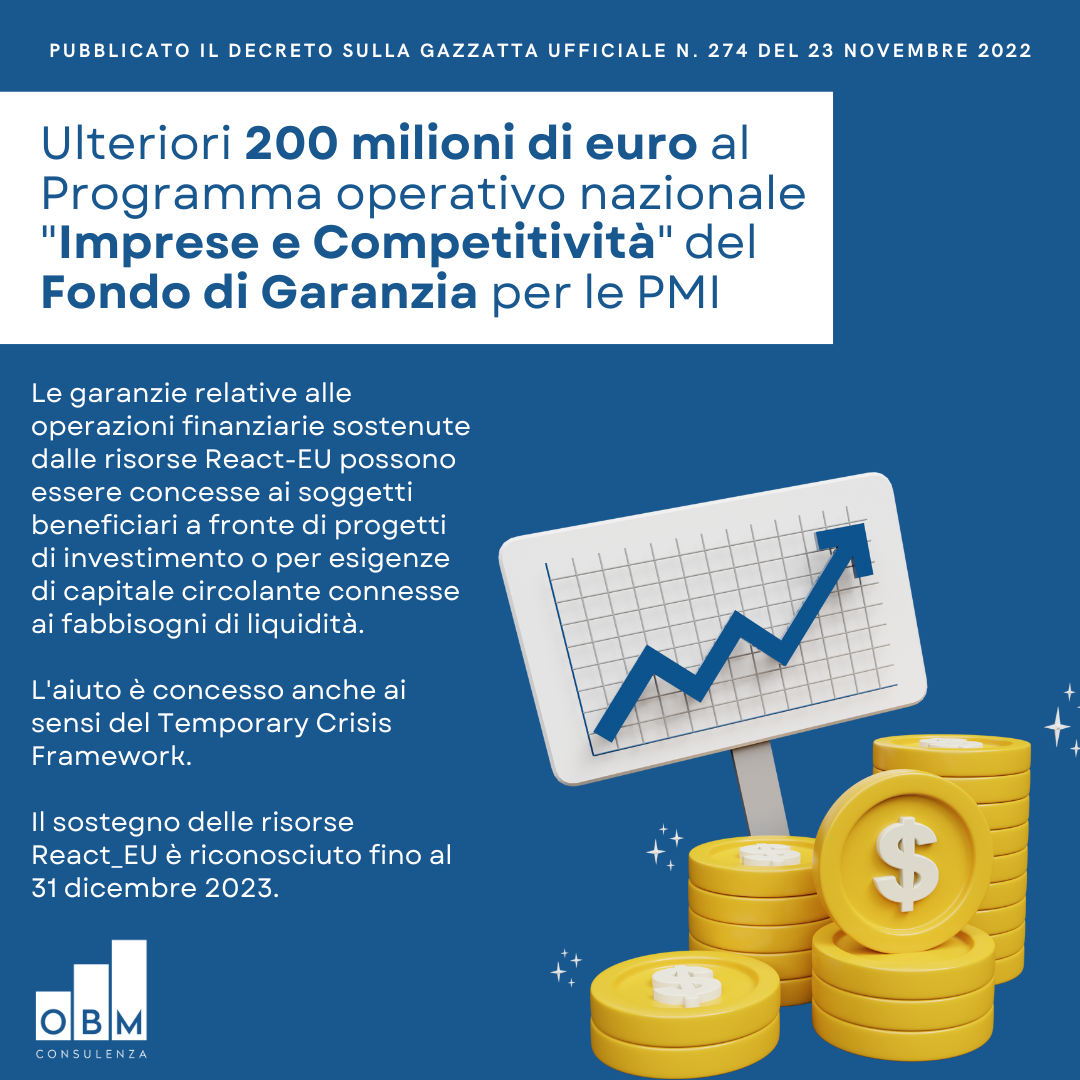 Ulteriori 200 milioni di euro per la Riserva PON IC del Fondo di Garanzia per le PMI