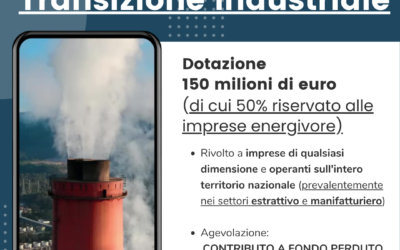 Fondo per la Transizione Industriale