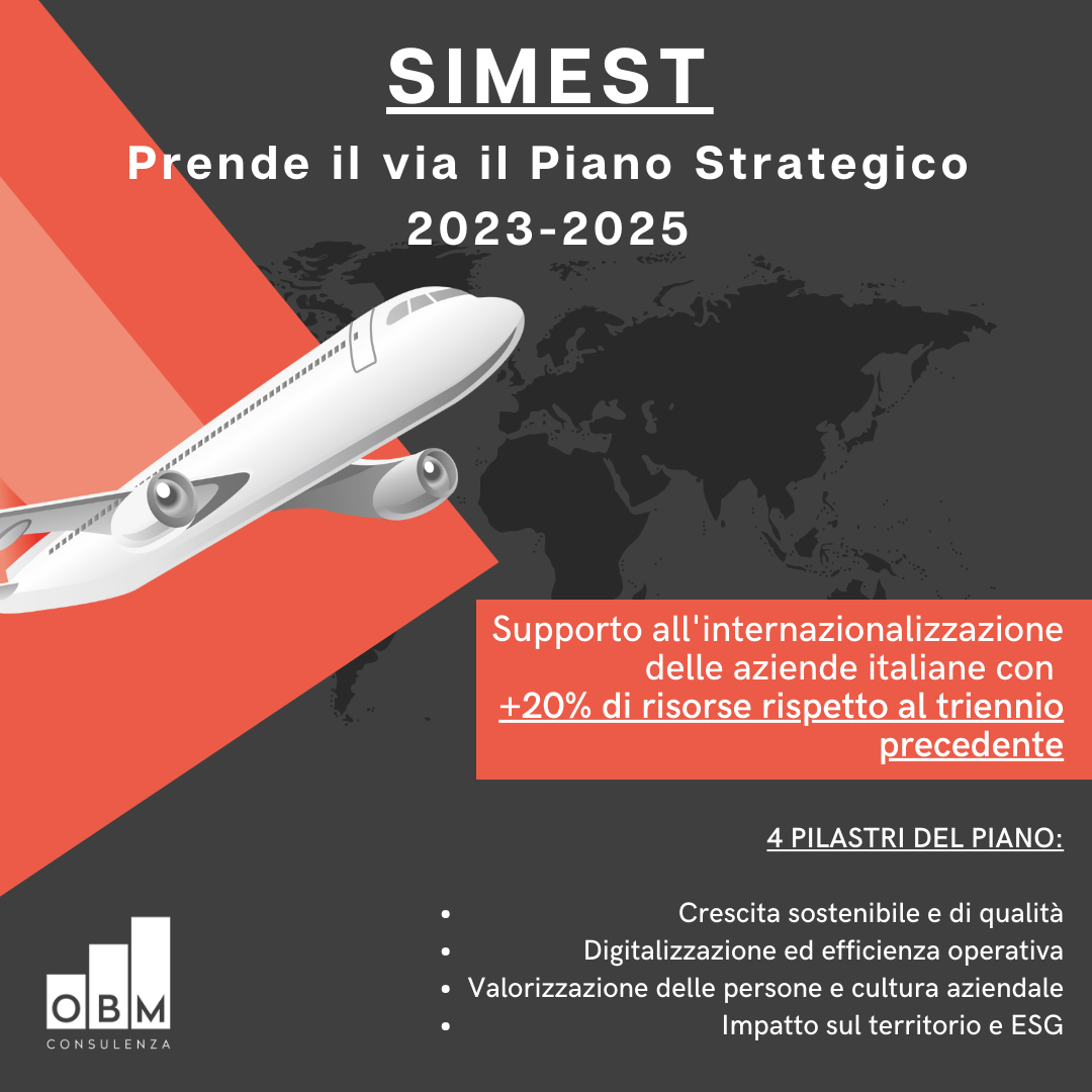 SIMEST: 18,5 miliardi per il triennio 2023-2025 a sostegno dell'internazionalizzazione delle imprese