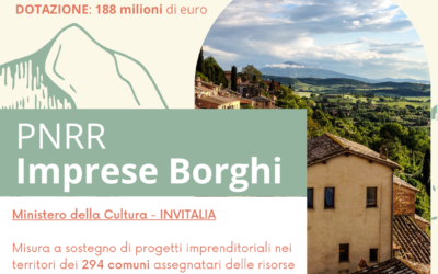 PNRR – Imprese Borghi: APERTURA BANDO