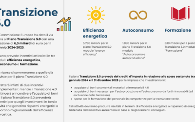 Transizione 5.0 : via libera della Commissione europea