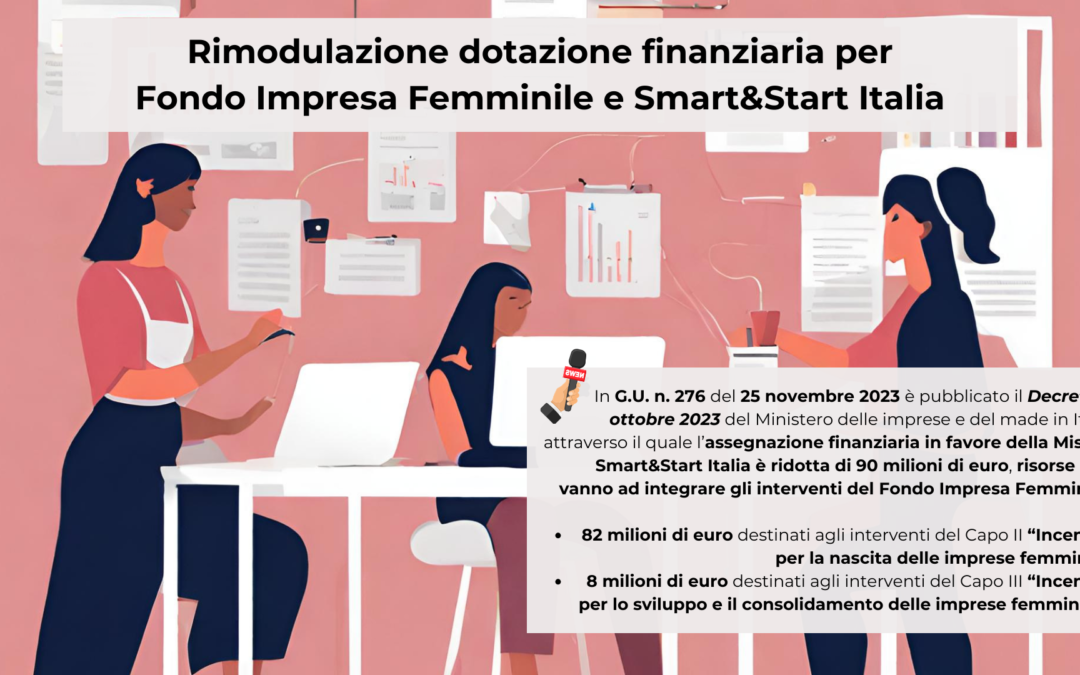 Rimodulazione dotazione finanziaria per Fondo Impresa Femminile e Smart&Start Italia