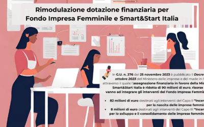 Rimodulazione dotazione finanziaria per Fondo Impresa Femminile e Smart&Start Italia
