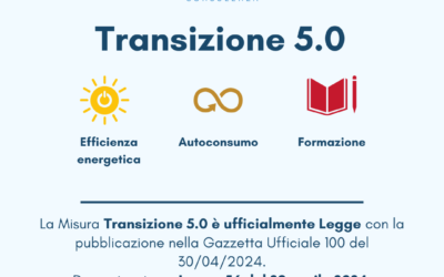 TRANSIZIONE 5.0 diventa Legge: in attesa dei Decreti Attuativi e dell’apertura della piattaforma